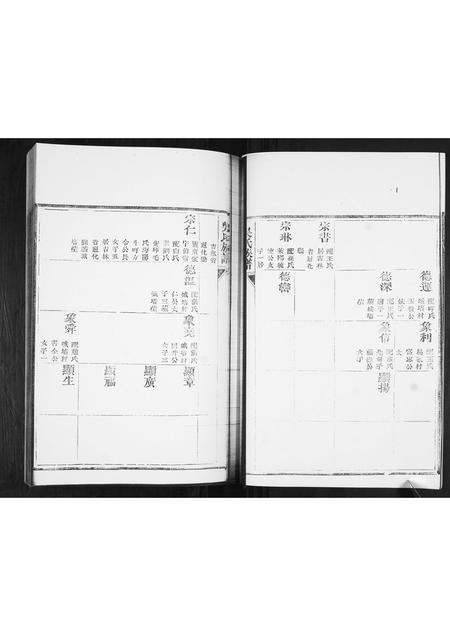 山东吴氏-吴氏族谱.pdf电子版插图4 山东吴氏-吴氏族谱.pdf电子版插图4