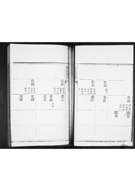 山东吴氏-吴氏族谱.pdf电子版插图5 山东吴氏-吴氏族谱.pdf电子版插图5