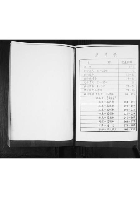 山东吴氏-吴氏族谱.pdf电子版插图4 山东吴氏-吴氏族谱.pdf电子版插图4