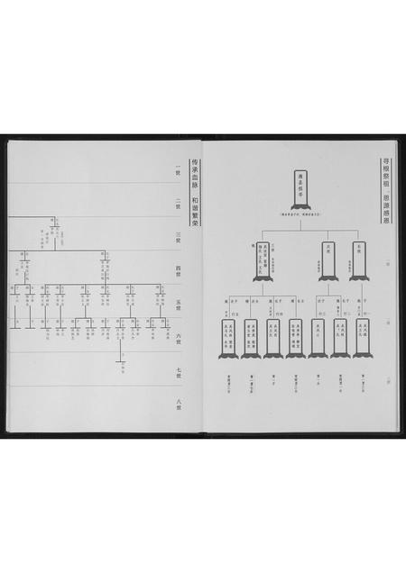 山东吴氏-吴氏族谱[不分卷].pdf电子版插图3