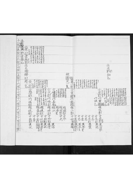 山东吴氏-普东洪沟吴氏.pdf电子版插图2 山东吴氏-普东洪沟吴氏.pdf电子版插图2