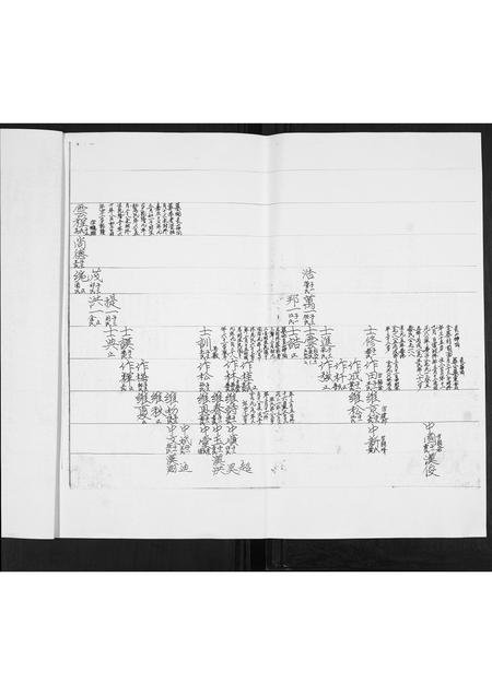 山东吴氏-普东洪沟吴氏.pdf电子版插图3 山东吴氏-普东洪沟吴氏.pdf电子版插图3