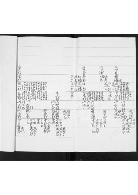 山东吴氏-普东洪沟吴氏.pdf电子版插图4 山东吴氏-普东洪沟吴氏.pdf电子版插图4