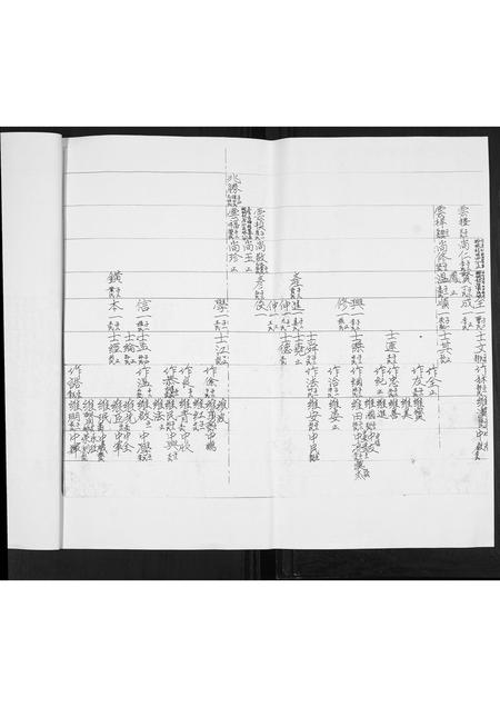 山东吴氏-普东洪沟吴氏.pdf电子版插图5 山东吴氏-普东洪沟吴氏.pdf电子版插图5