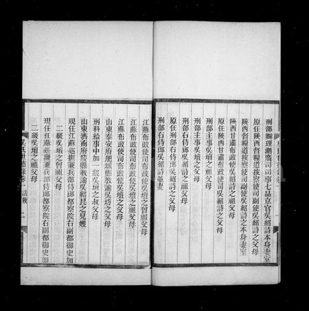 山东吴氏-山东海丰吴氏世德录 [5卷].pdf电子版插图3