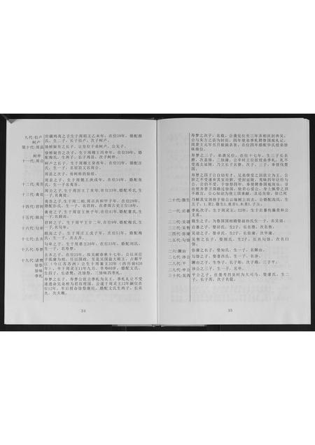 广西吴氏-吴氏宗谱.pdf电子版插图5