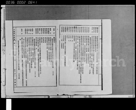 海南吴氏-吴氏族谱 [存卷](别名：月霜寅合族谱).pdf电子版插图3