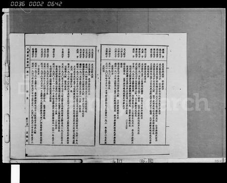 海南吴氏-吴氏族谱 [存卷](别名：月霜寅合族谱).pdf电子版插图4