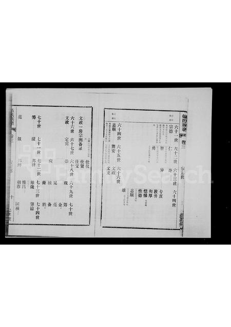 海南伍氏-海南伍氏总谱 [18卷,首1卷](别名：伍氏族谱).pdf电子版插图