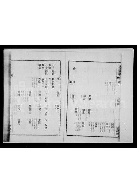 海南伍氏-海南伍氏总谱 [18卷,首1卷](别名：伍氏族谱).pdf电子版插图1