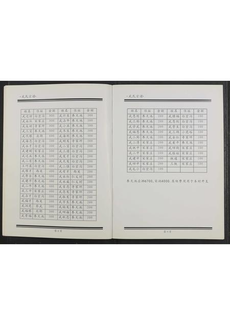 山西武氏-古交武氏宗谱 [全1册].pdf电子版插图5