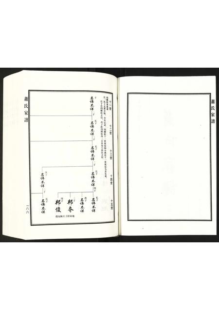 河北萧氏-萧氏家谱.pdf电子版插图2 河北萧氏-萧氏家谱.pdf电子版插图2