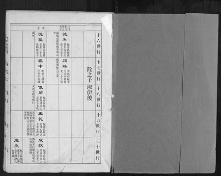 山东邢氏-邢氏族谱.pdf电子版插图1 山东邢氏-邢氏族谱.pdf电子版插图1