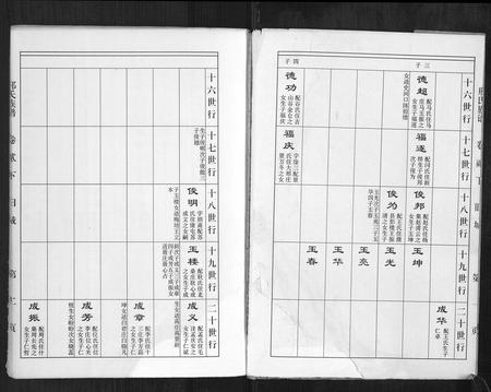 山东邢氏-邢氏族谱.pdf电子版插图2 山东邢氏-邢氏族谱.pdf电子版插图2