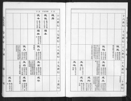 山东邢氏-邢氏族谱.pdf电子版插图3 山东邢氏-邢氏族谱.pdf电子版插图3