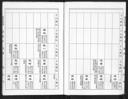 山东邢氏-邢氏族谱.pdf电子版插图5 山东邢氏-邢氏族谱.pdf电子版插图5
