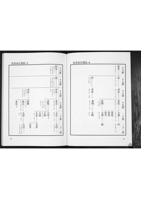 山东邢氏-邢氏族谱.pdf电子版插图4 山东邢氏-邢氏族谱.pdf电子版插图4