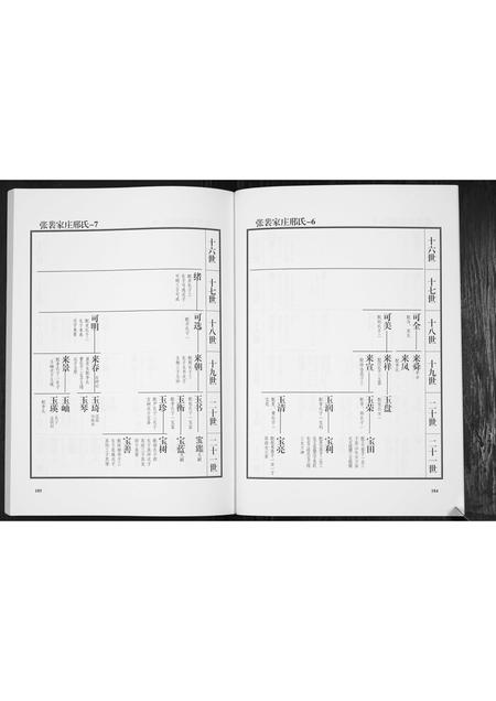 山东邢氏-邢氏族谱.pdf电子版插图5 山东邢氏-邢氏族谱.pdf电子版插图5