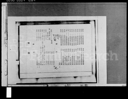 海南邢氏-邢氏家谱 [上,下2卷].pdf电子版插图3