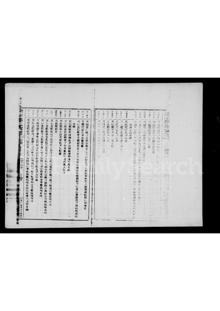 海南邢氏-琼崖邢氏家谱实录 [46卷](别名：琼崖邢氏家谱).pdf电子版插图3
