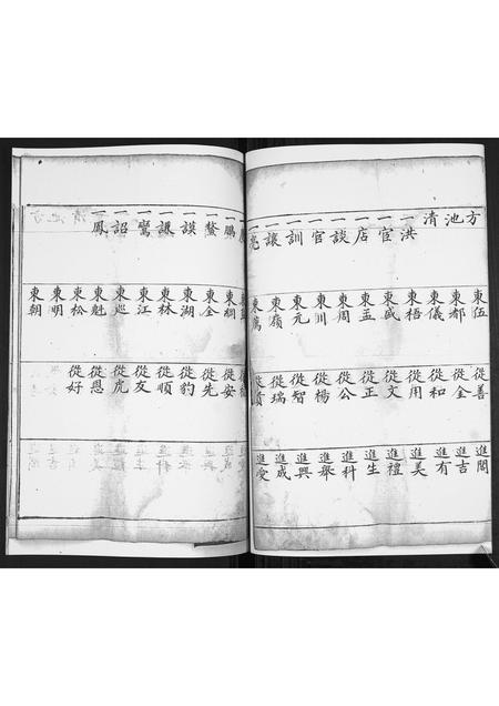 山东徐氏-徐氏支谱[不分卷].pdf电子版插图3