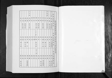 山东徐氏-徐氏族谱.pdf电子版插图5 山东徐氏-徐氏族谱.pdf电子版插图5