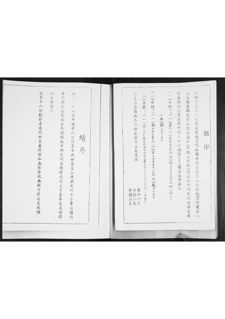 山东徐氏-徐氏族谱.pdf电子版插图2 山东徐氏-徐氏族谱.pdf电子版插图2