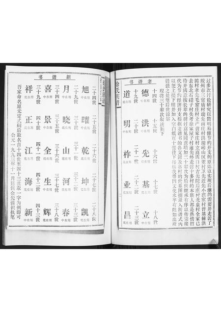 山东徐氏-徐氏族谱.pdf电子版插图2 山东徐氏-徐氏族谱.pdf电子版插图2