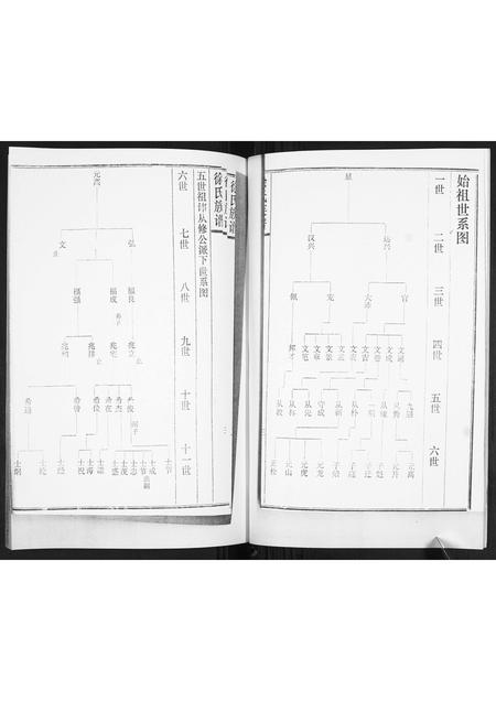山东徐氏-徐氏族谱.pdf电子版插图3 山东徐氏-徐氏族谱.pdf电子版插图3