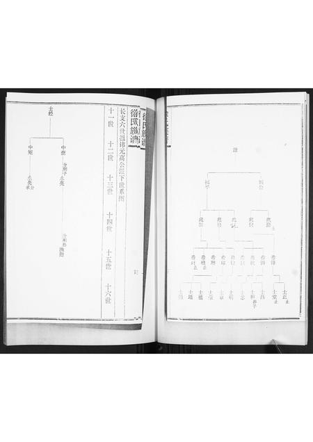 山东徐氏-徐氏族谱.pdf电子版插图5 山东徐氏-徐氏族谱.pdf电子版插图5
