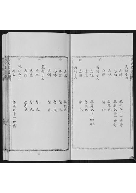 山东徐氏-徐氏族谱[6卷].pdf电子版插图2