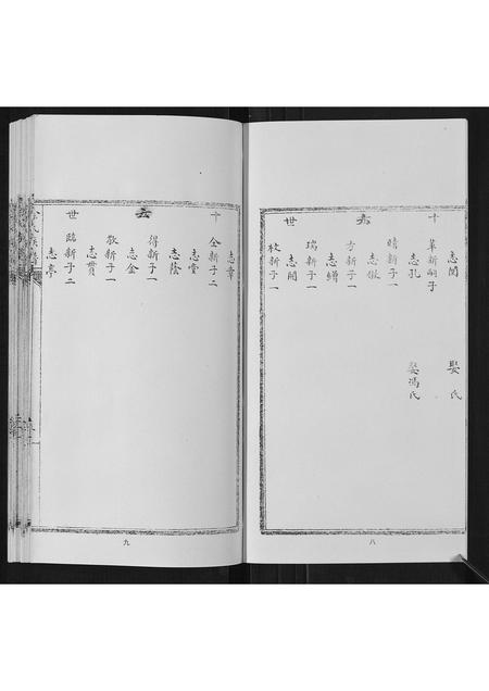 山东徐氏-徐氏族谱[6卷].pdf电子版插图5