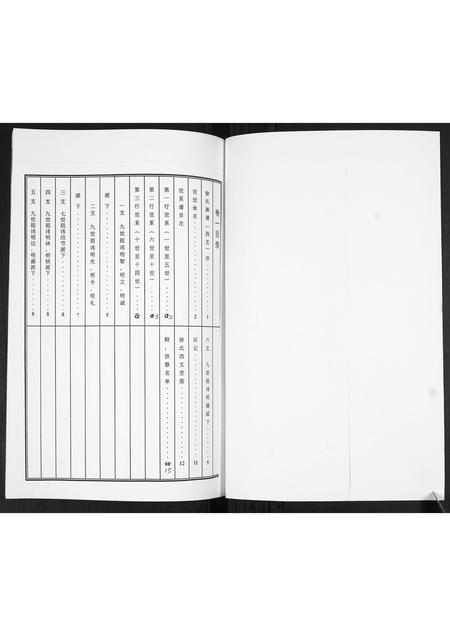 山东徐氏-徐氏东支谱书.pdf电子版插图1