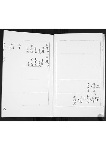 山东徐氏-徐氏谱书[不分卷].pdf电子版插图4