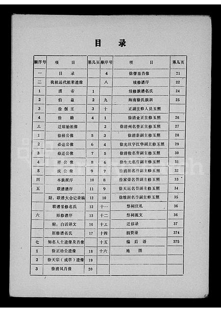 海南徐氏-龙凤堂海南徐氏族谱(别名：海南徐氏族联谱).pdf电子版插图1