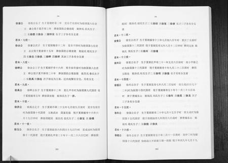 云南徐氏-中华徐氏通谱[3卷].pdf电子版插图3