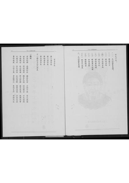 四川杨氏-广东.江津杨氏族谱.pdf电子版插图4