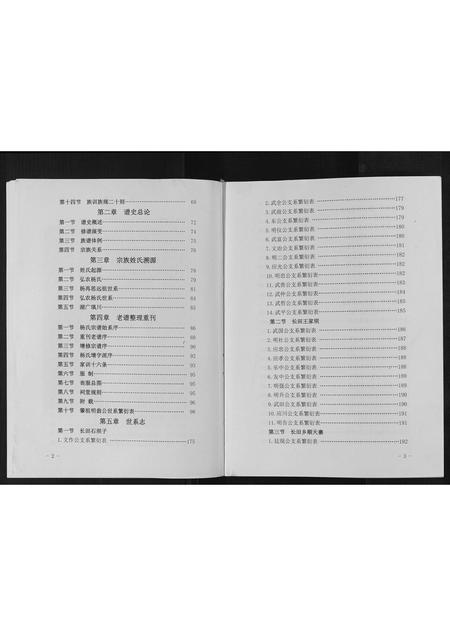 四川杨氏-杨氏族谱[不分卷].pdf电子版插图1