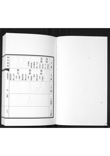 山东杨氏-即墨杨氏族谱[残卷].pdf电子版插图1
