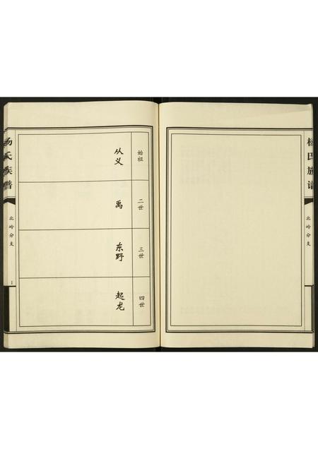 山东杨氏-杨氏家族谱书.北岭分支.pdf电子版插图5