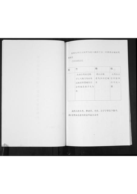 山东杨氏-杨氏近代族谱.pdf电子版插图5