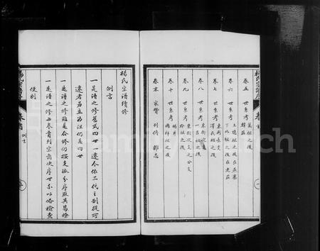 山东杨氏-杨氏宗谱 [12卷, 含卷首末].pdf电子版插图5