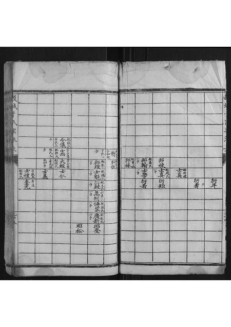 山东于氏-毂城于氏宗派表.pdf电子版插图4