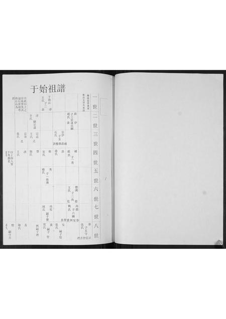 山东于氏-于家宗谱.pdf电子版插图1