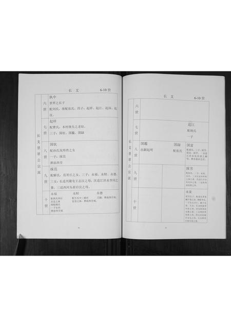 山东于氏-于氏宗谱.pdf电子版插图5
