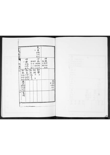 山东于氏-于氏族谱[2卷].pdf电子版插图3