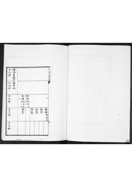 山东于氏-于氏族谱[2卷].pdf电子版插图4