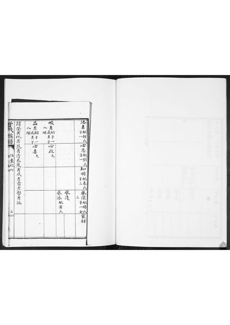 山东于氏-于氏族谱[2卷].pdf电子版插图5