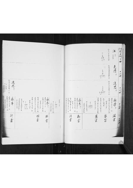 山东于氏-于氏族谱[2卷].pdf电子版插图5