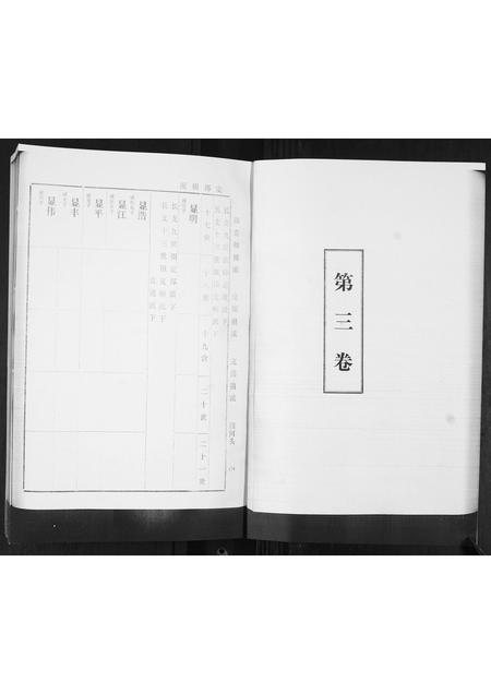 山东于氏-于氏族谱[4卷].pdf电子版插图1